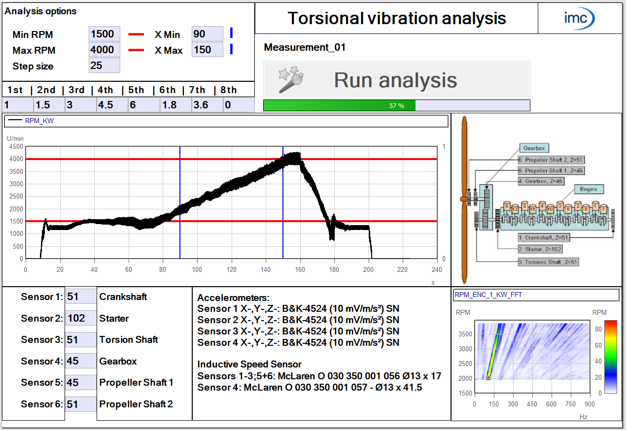 [Translate to South Korean:] Torsional vibration turboprop picture