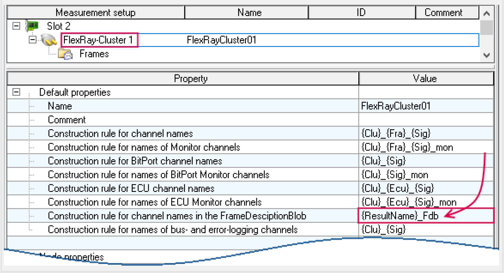 Update notes FlexRay Update notes FlexRay